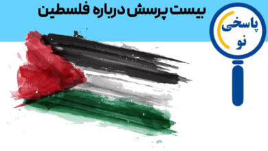 بیست پرسش درباره‌ فلسطین